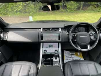 Used Land Rover Range Rover Sport 2021 for sale - 74607941: Photo