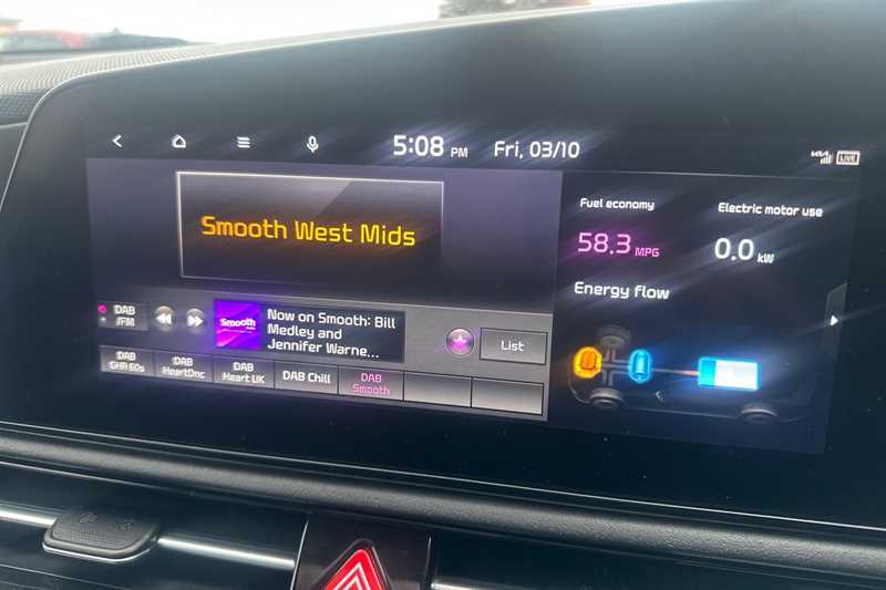 Used Kia Niro 2022 for sale - 76447282: Photo 12