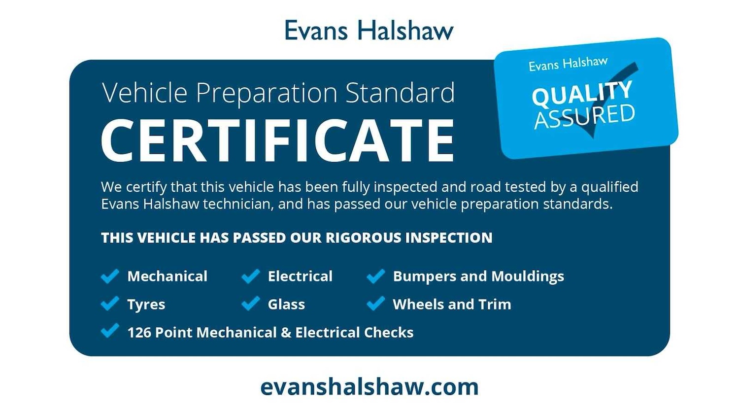 Used Mercedes-Benz A-Class 2019 for sale - 77983346: Photo 22