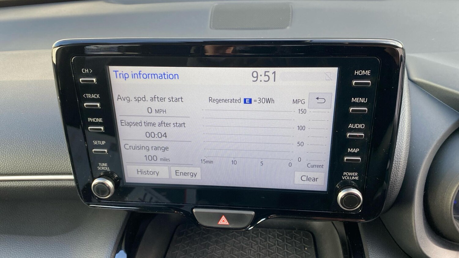 Used Toyota Yaris Cross for sale - 77658141: Photo 46