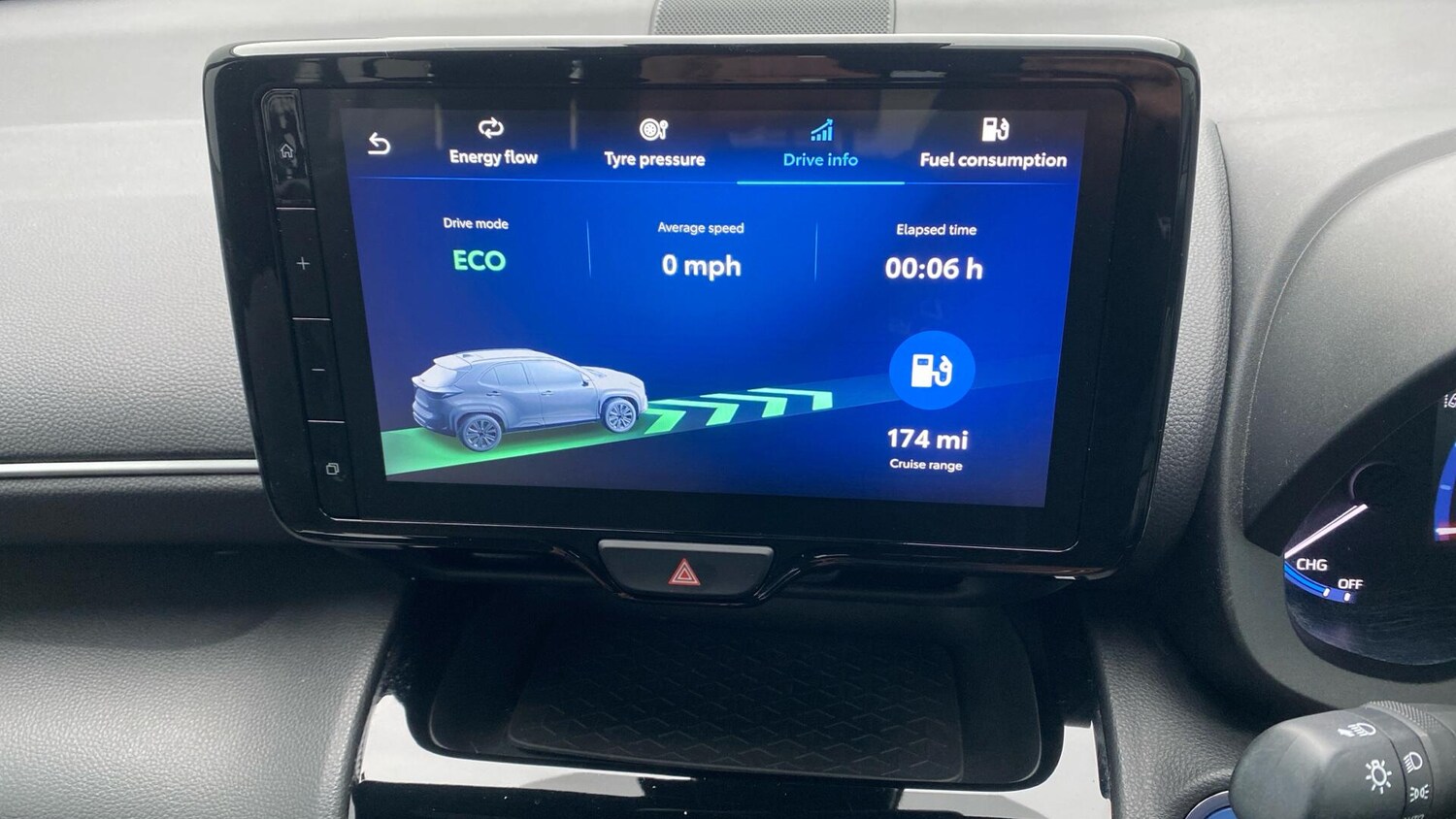 Used Toyota Yaris Cross 2022 for sale - 77081308: Photo 45