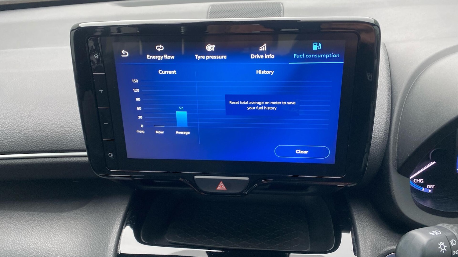 Used Toyota Yaris Cross 2022 for sale - 77081308: Photo 46