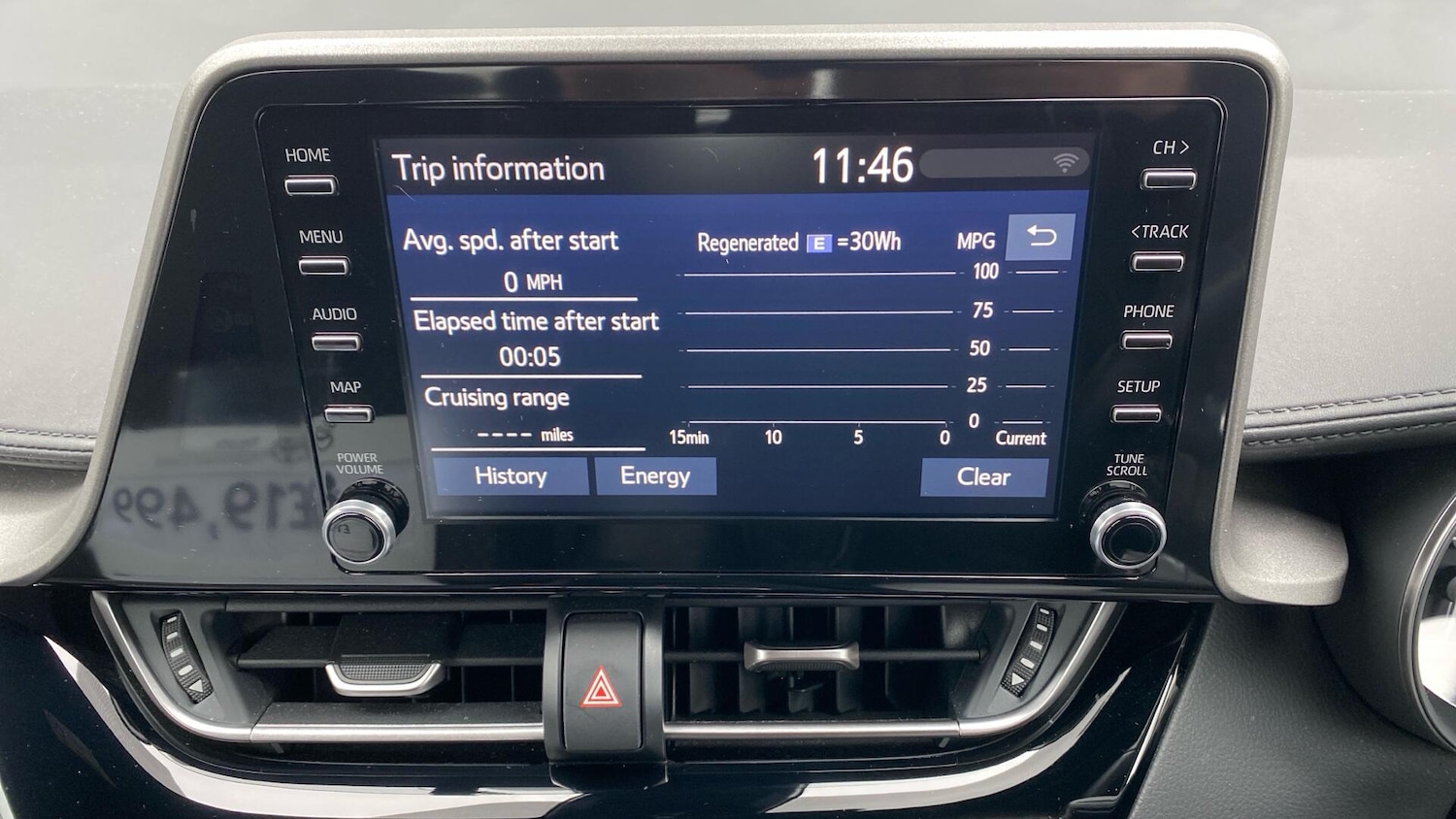 Used Toyota C-HR 2023 for sale - 77537138: Photo 46