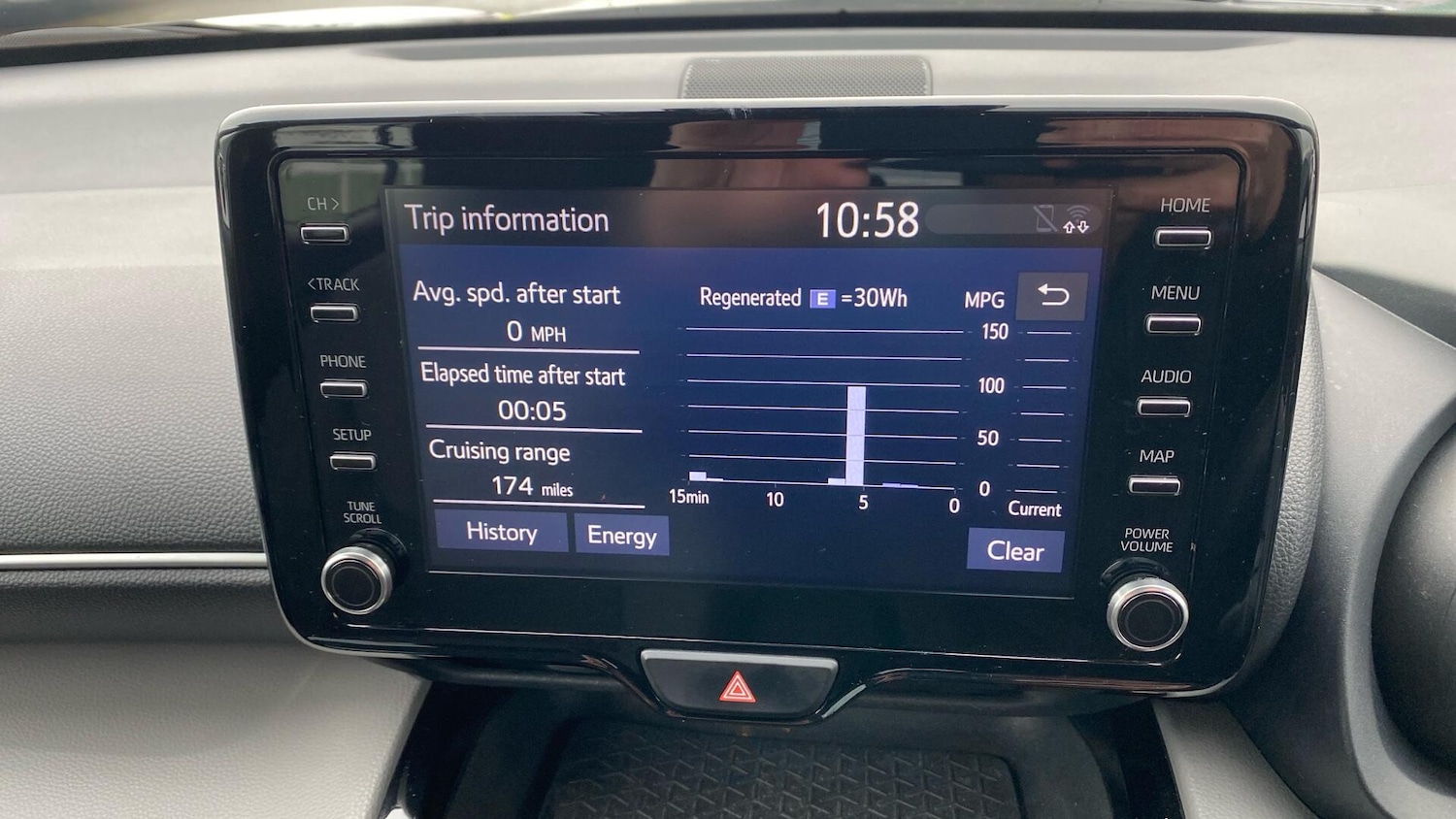 Used Toyota Yaris Cross 2022 for sale - 77237807: Photo 45