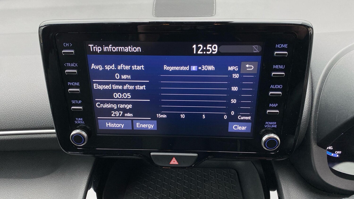 Used Toyota Yaris Cross for sale - 77574538: Photo 45