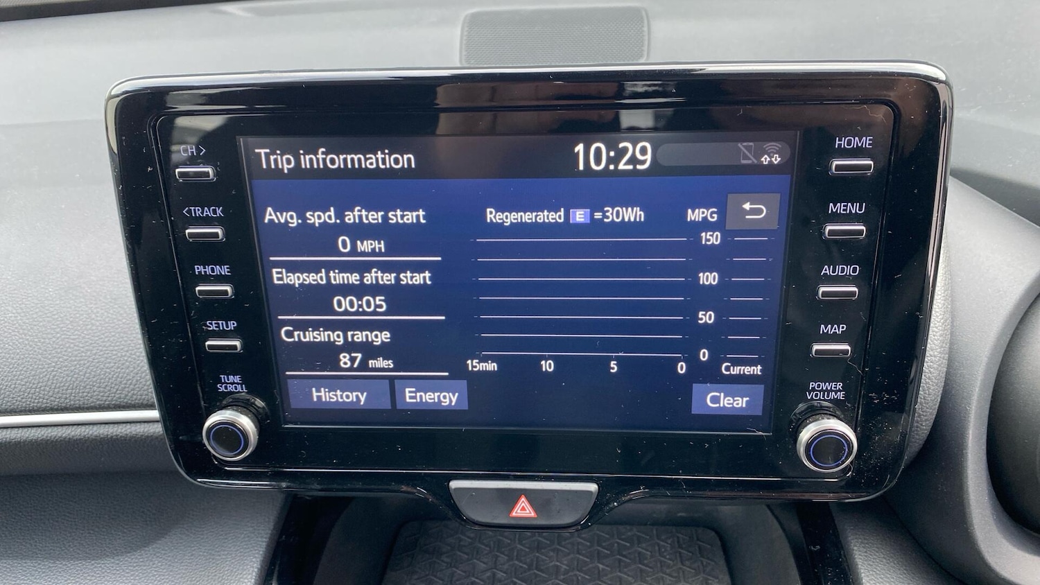 Used Toyota Yaris Cross for sale - 77538674: Photo 46