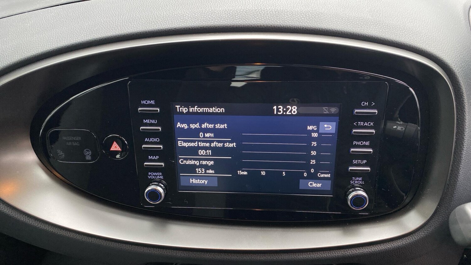 Used Toyota Aygo X for sale - 77345410: Photo 41