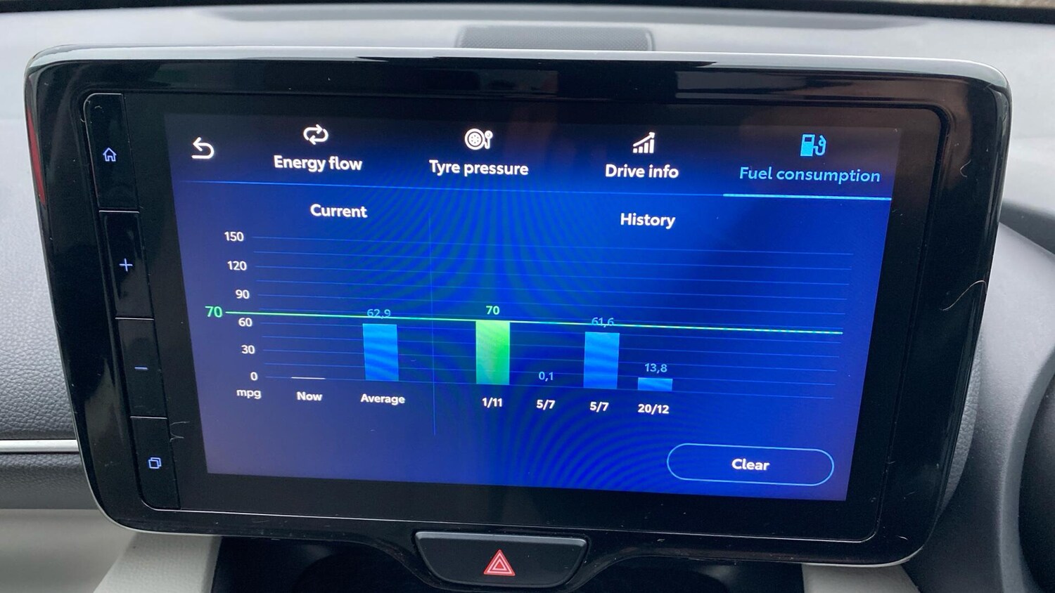 Used Toyota Yaris for sale - 77484020: Photo 47