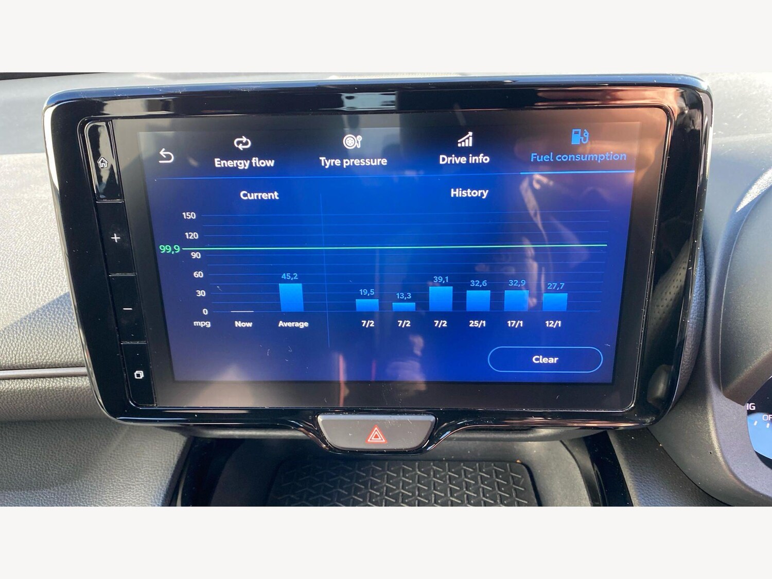 Used Toyota Yaris Cross for sale - 78214089: Photo 46