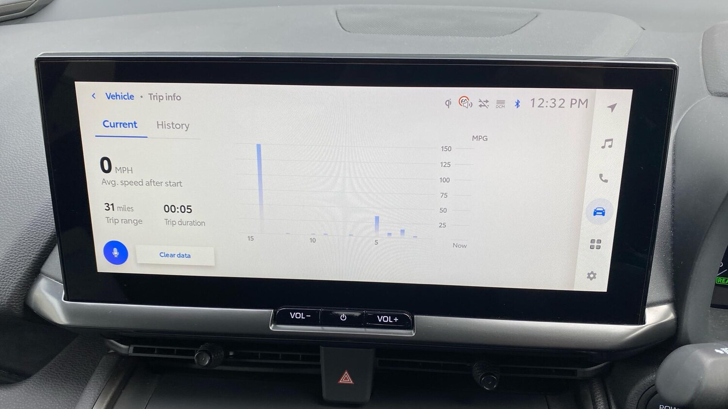 Used Toyota C-HR 2025 for sale - 76457584: Photo 45