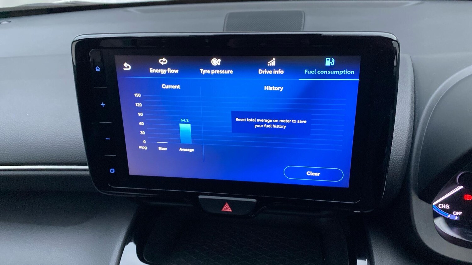 Used Toyota Yaris Cross 2023 for sale - 76550373: Photo 46