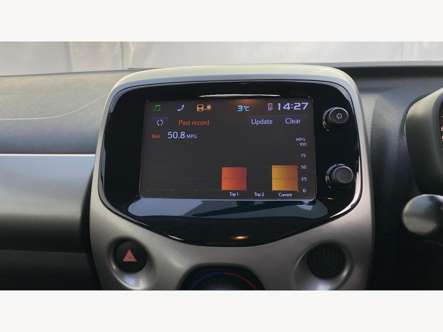 Used Toyota AYGO 2016 for sale - 77131294: Photo 24