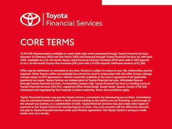 Used Toyota C-HR 2025 for sale - 79388304: Photo