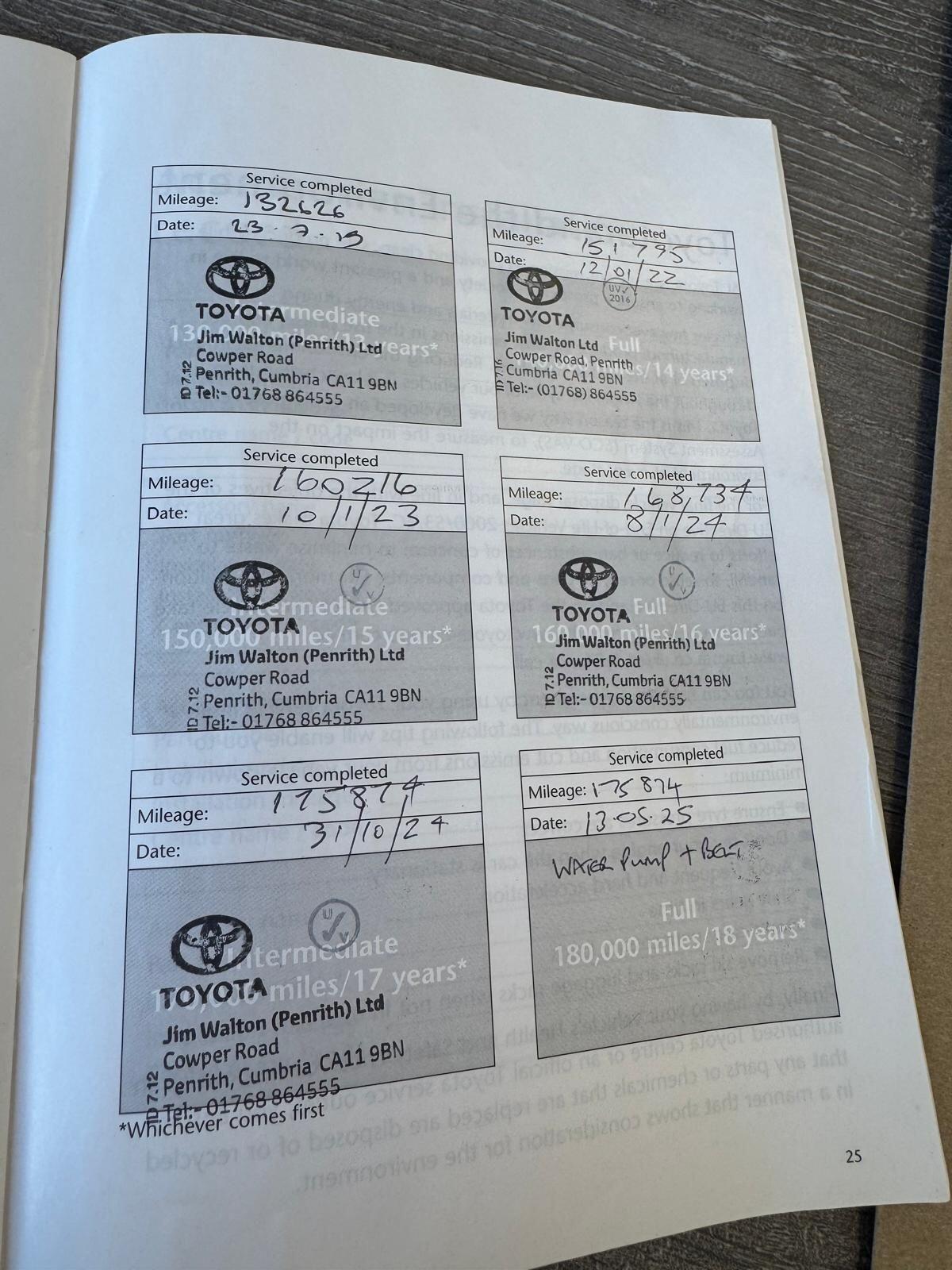 Used Toyota RAV4 for sale - 77559207: Photo 5