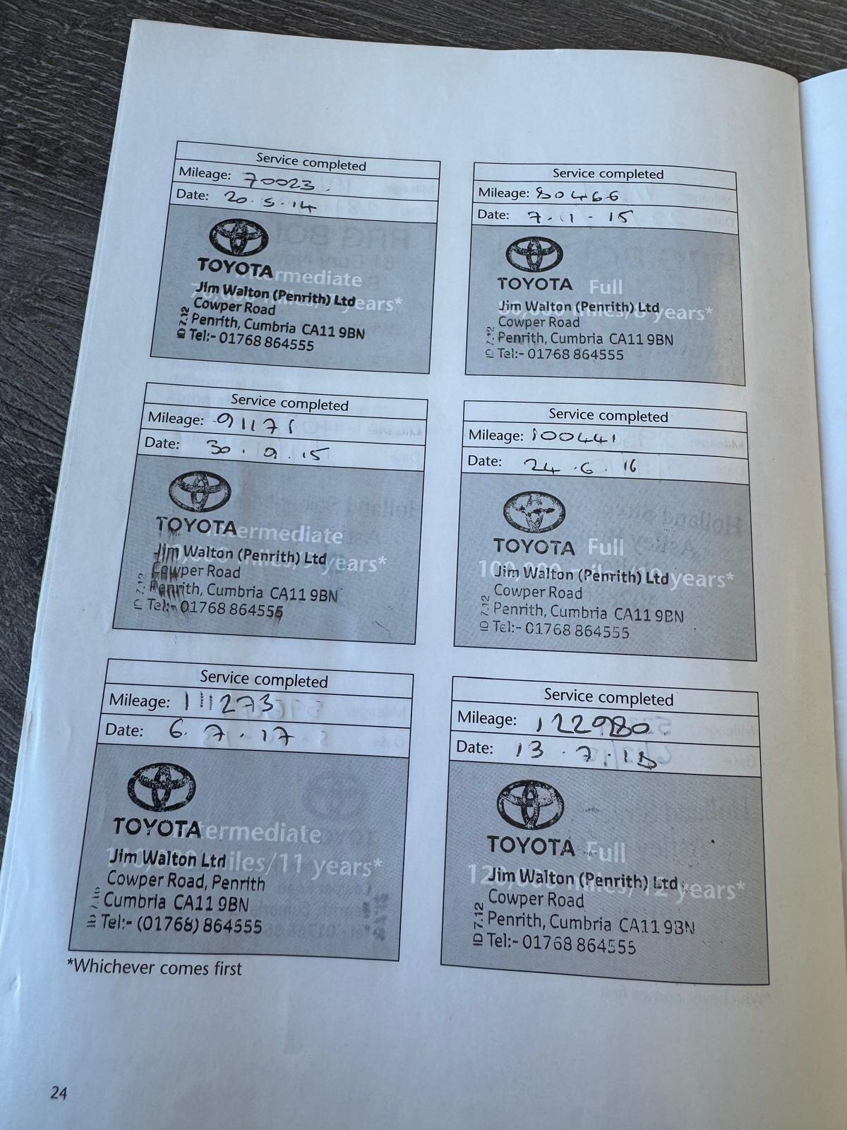 Used Toyota RAV4 for sale - 77559207: Photo 7