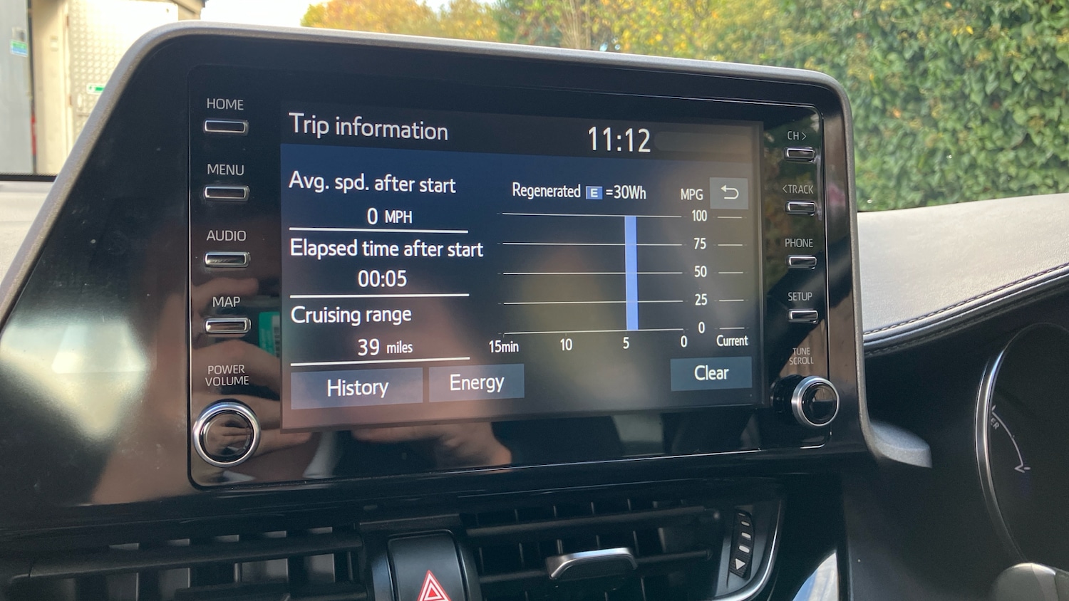 Used Toyota C-HR 2021 for sale - 76557275: Photo 52