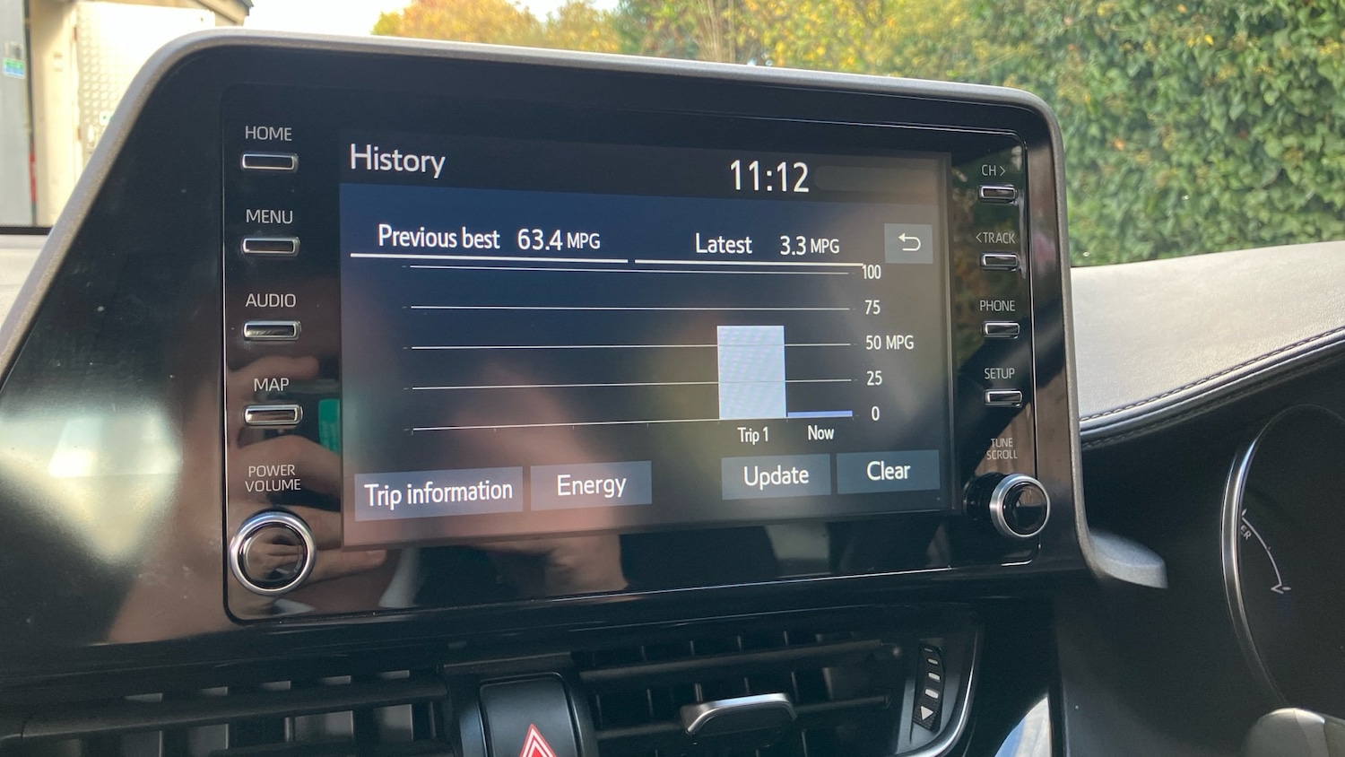 Used Toyota C-HR 2021 for sale - 76557275: Photo 53