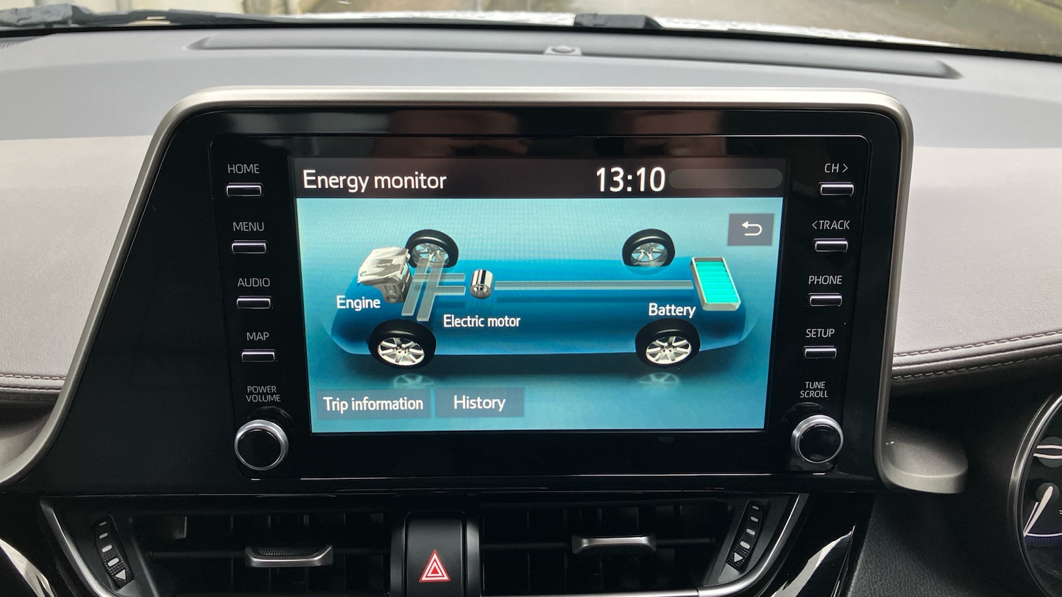 Used Toyota C-HR 2021 for sale - 77545668: Photo 24