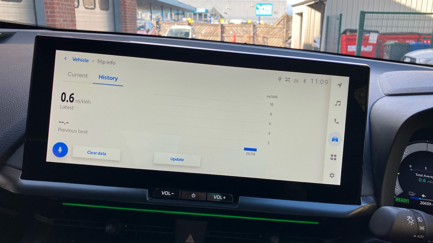 Used Toyota C-HR 2024 for sale - 77420117: Photo 58