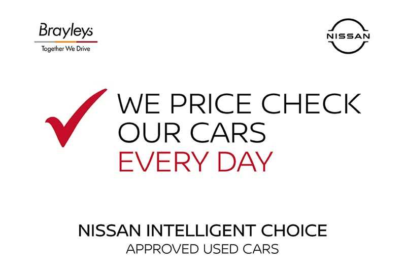 Used Nissan Micra 2022 for sale - 76074722: Photo 44