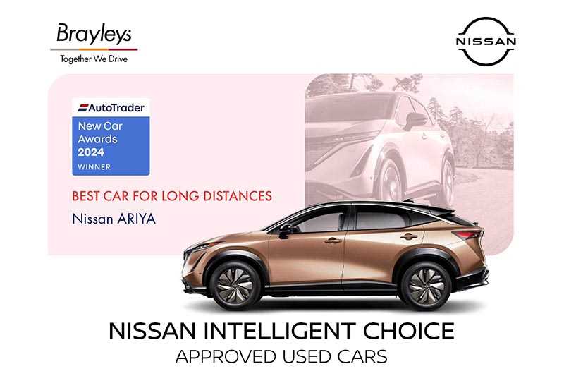 Used Nissan Juke 2022 for sale - 77600598: Photo 25