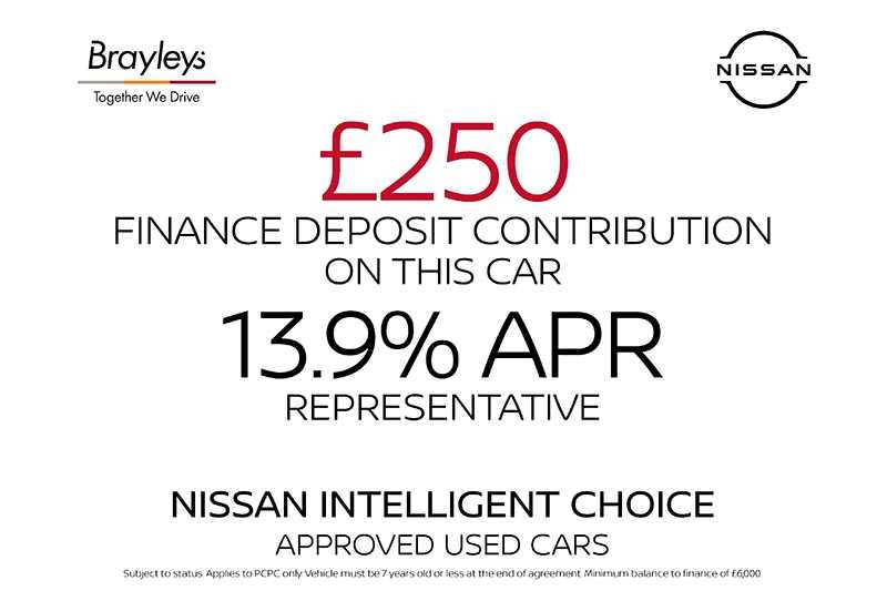 Used Nissan Juke 2022 for sale - 77600598: Photo 5