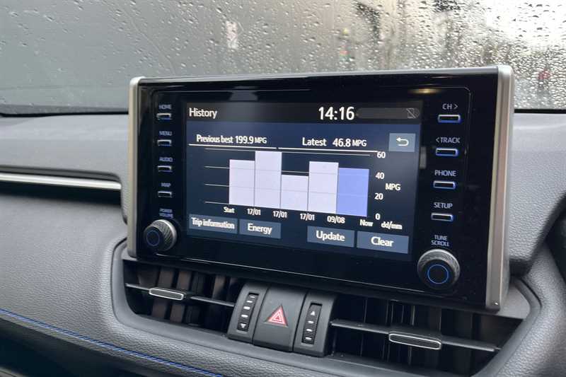 Used Toyota RAV4 2022 for sale - 76745551: Photo 33