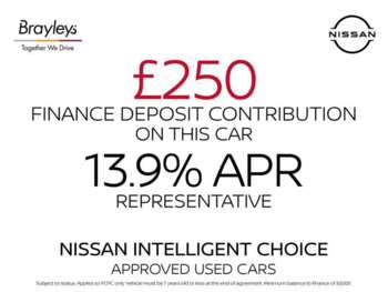 Used Nissan Juke 2022 for sale - 74880794: Photo
