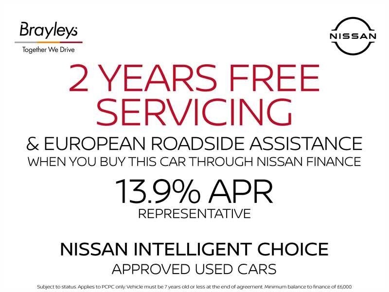 Used Nissan Juke 2022 for sale - 77442819: Photo 10