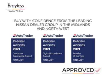 Used Nissan Micra 2020 for sale - 74881264: Photo