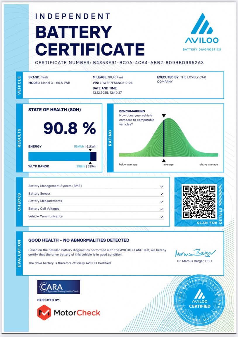 Used Tesla Model 3 2022 for sale - 77318306: Photo 45