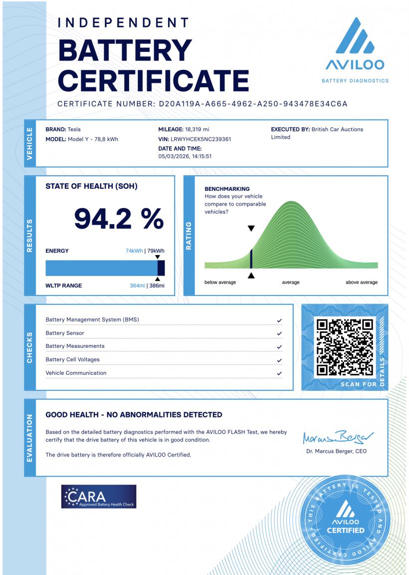 Used Tesla Model Y 2022 for sale - 78025763: Photo 12