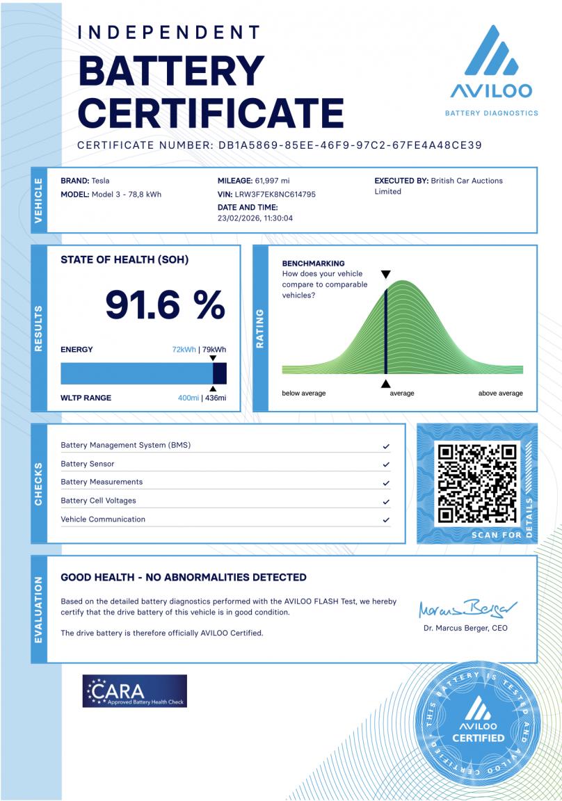 Used Tesla Model 3 2022 for sale - 77749957: Photo 28