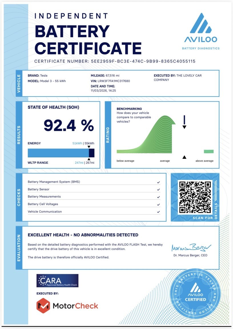 Used Tesla Model 3 2021 for sale - 78064173: Photo 33