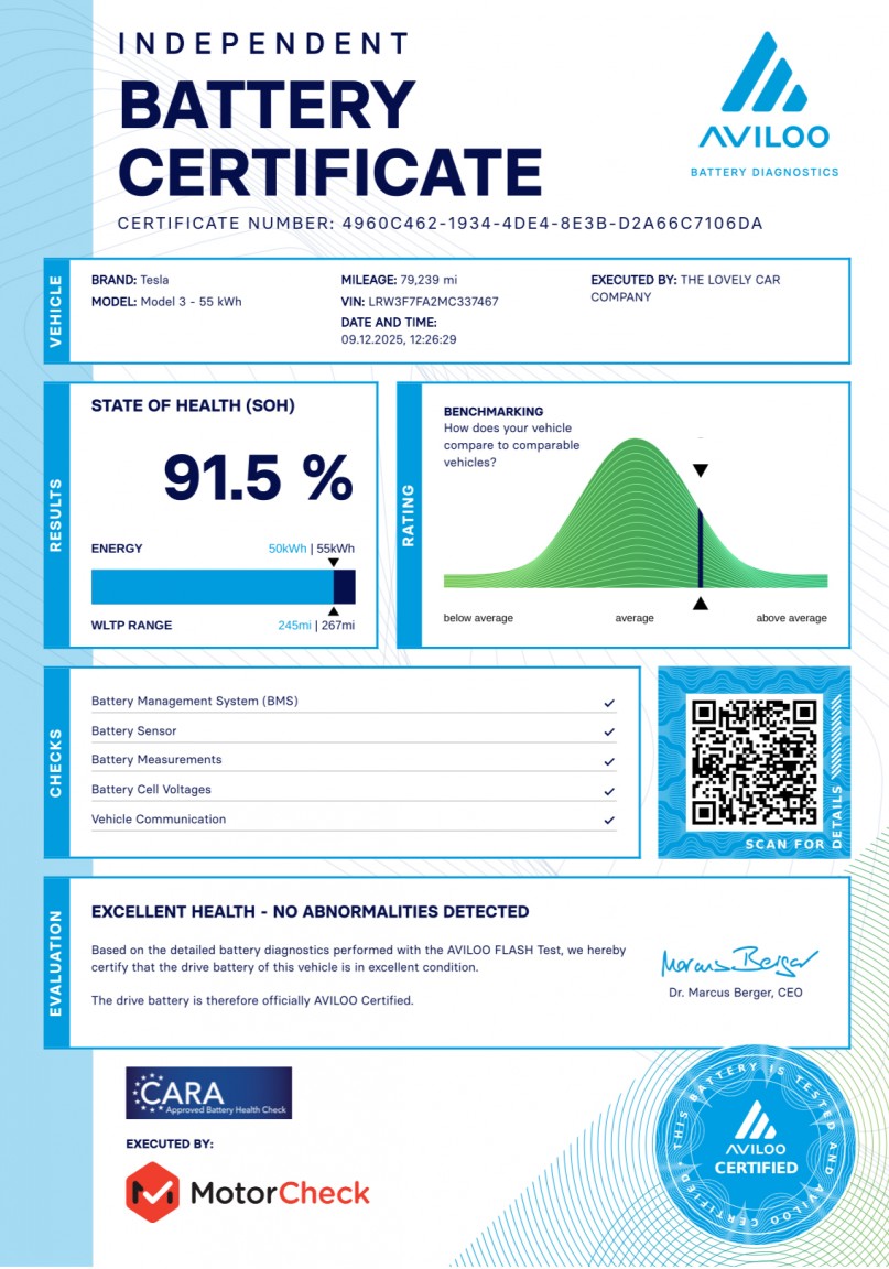 Used Tesla Model 3 2021 for sale - 77342567: Photo 34