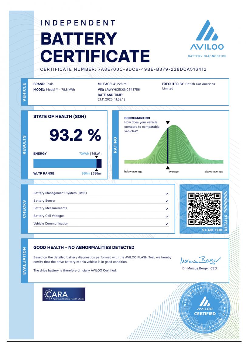 Used Tesla Model Y 2022 for sale - 77251319: Photo 32