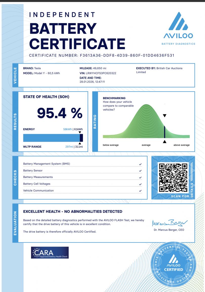 Used Tesla Model Y 2022 for sale - 77465747: Photo 29