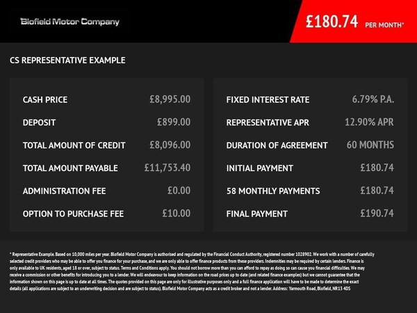 Used Land Rover Range Rover Evoque 2016 for sale - 76132818: Photo 53