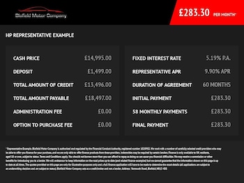 Used Land Rover Range Rover Evoque 2019 for sale - 77342121: Photo