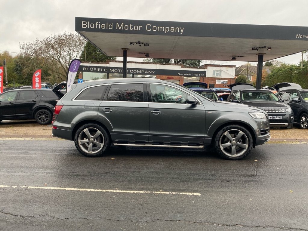 Used Audi Q7 2014 for sale - 76670503: Photo 9