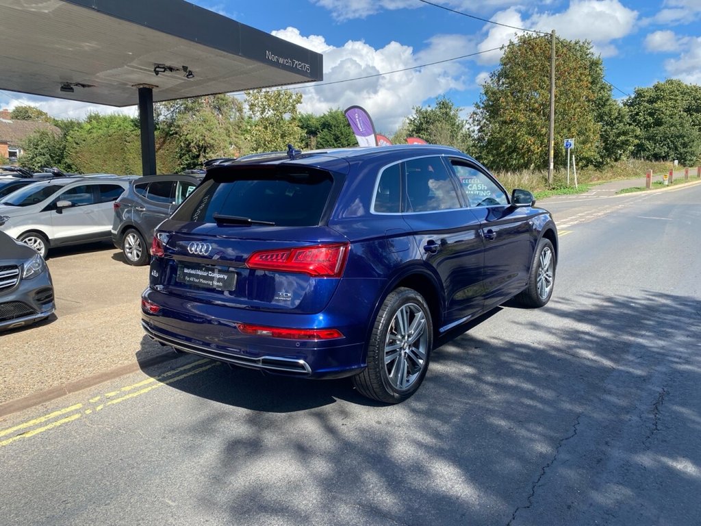 Used Audi Q5 2018 for sale - 75770953: Photo 7