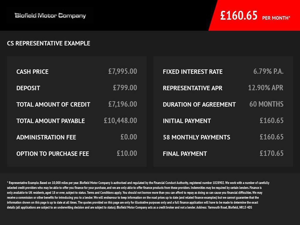 Used Land Rover Range Rover Evoque 2013 for sale - 76203258: Photo 45