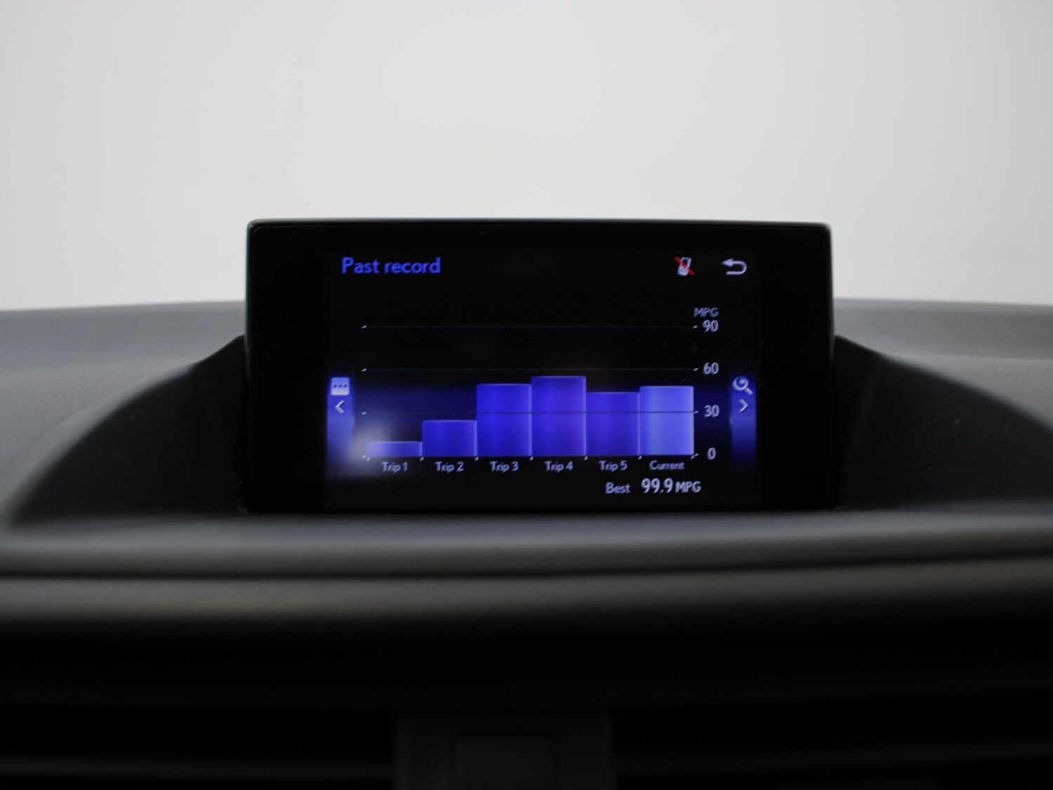 Used Lexus CT 2015 for sale - 76249521: Photo 20