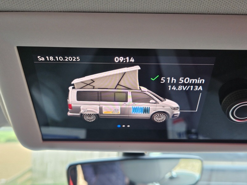 Used Volkswagen California 2021 for sale - 76317248: Photo 23