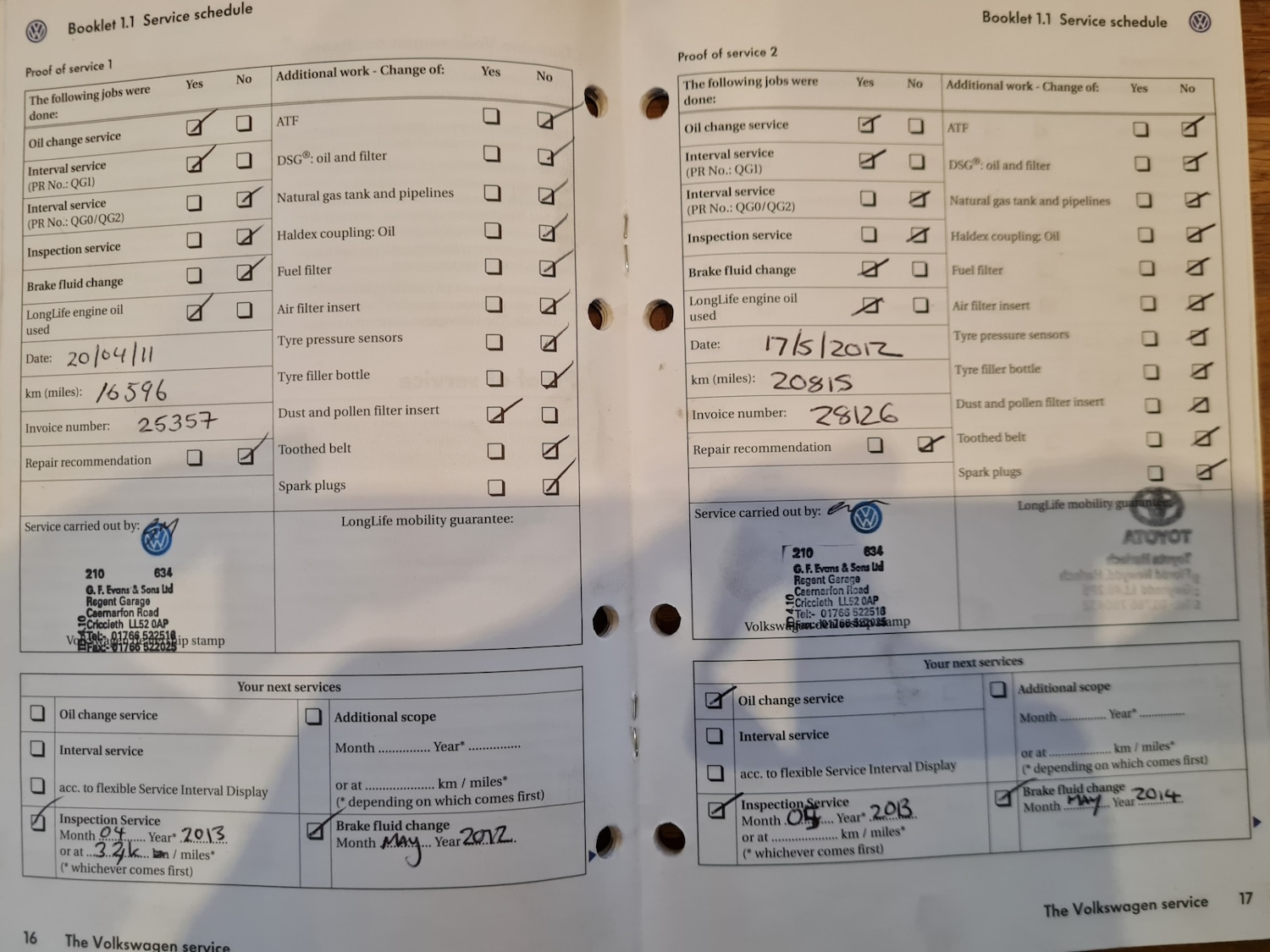 Used Volkswagen EOS 2009 for sale - 76707583: Photo 76