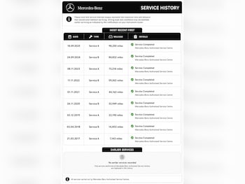 Used Mercedes-Benz GLE 2016 for sale - 78973813: Photo