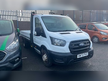 Ford Transit feature image