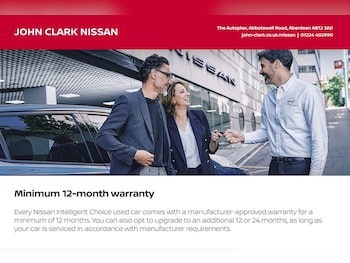 Used Nissan Juke 2022 for sale - 75578574: Photo