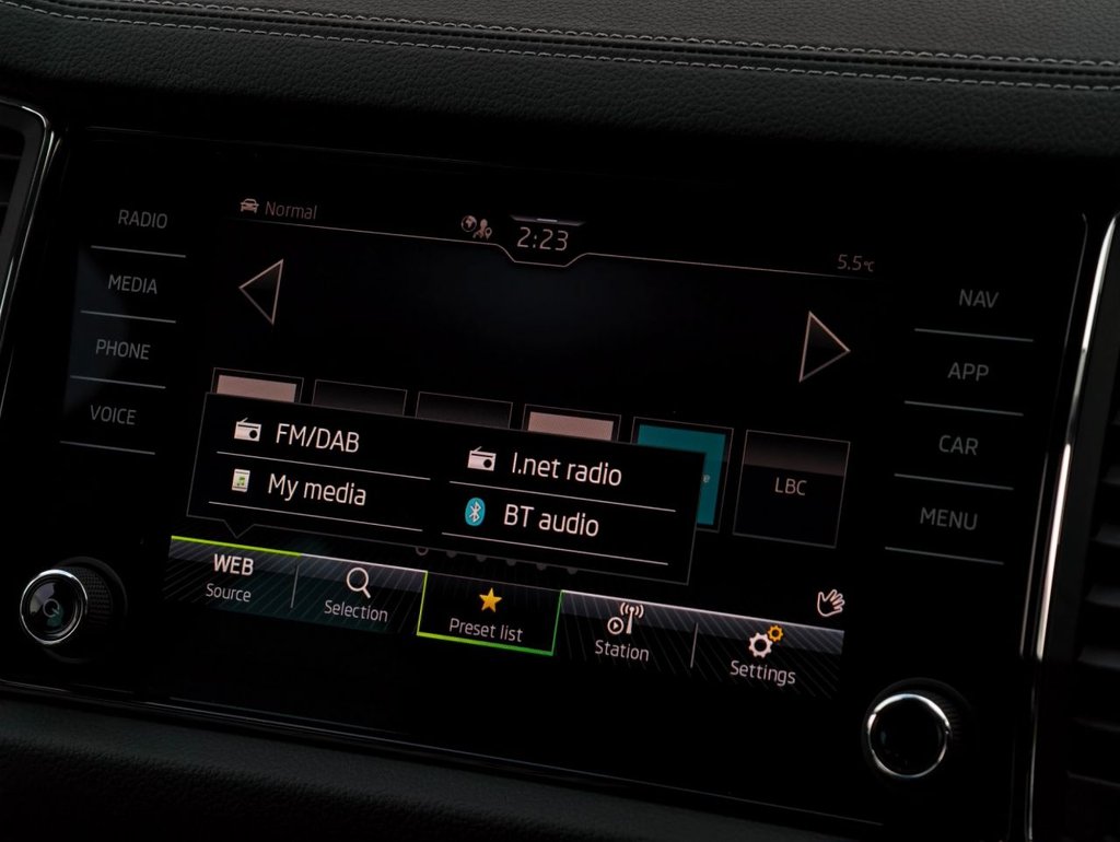 Used Skoda Kodiaq 2023 for sale - 76632205: Photo 38