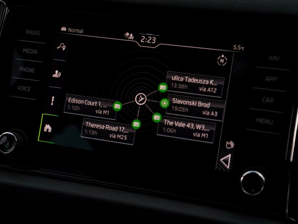 Used Skoda Kodiaq 2023 for sale - 76632205: Photo 41